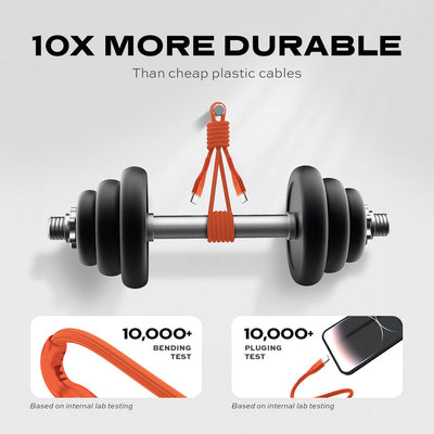 Statik MagStack Pro Magnetic 100w Cable USB-C to USB-C 90cm - Orange