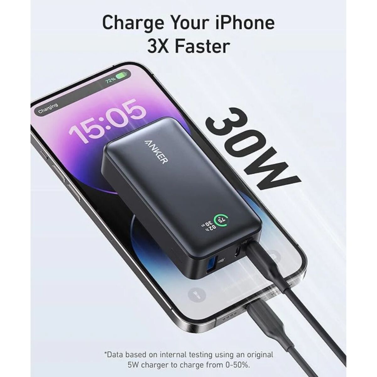 Anker 533 PowerCore Power Bank - 10000mAh / 30W / Black