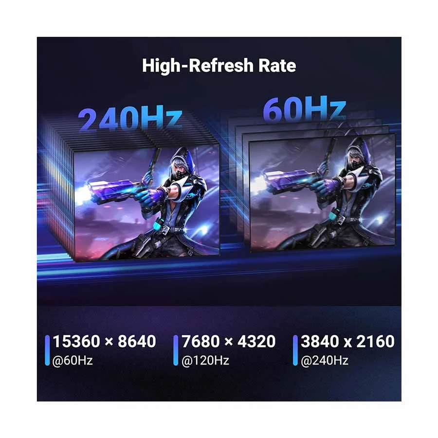 يوجرين شاشة منفذ نوع ذكر / 1M / 16K