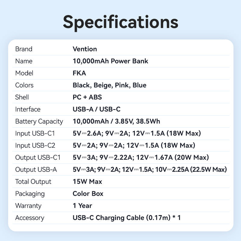 Vention Power Bank 10000mAh (USB-C + USB-C/USB-C/USB-A) with Built-in USB-C to USB-C Cable 22.5W - Black