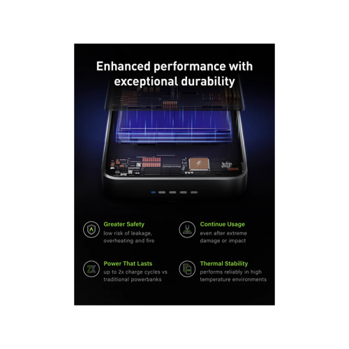 Energea MagPac برو مع ماج سيف متوافق صلبة طاقة متوافق صلبة مع كابل بلت-ان حامل كابل حامل - رمادي داكن / أسود