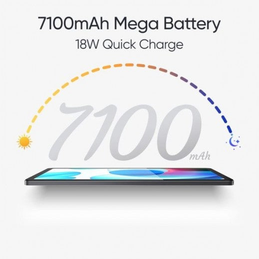 ريلمي تابلت قاعدة LTE 10. 4جي 64 جيجابايت / 4 جيجابايت 64 جيجابايت / 4 جيجابايت رام - رمادي هواتف تابلت & تابلت > تابلت > عرض > منطقة العرض