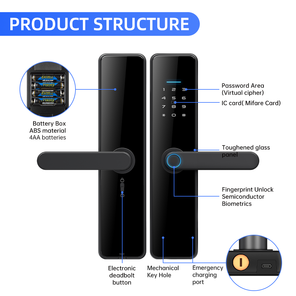 Gopeta High-Quality Smart TTlock for the wooden doors C91 Pro - Bronze