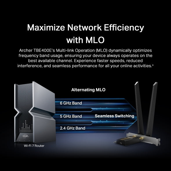TP-Link Archer TBE400E BE6500 Wi-Fi 7 Bluetooth 5.4 PCIe Adapter