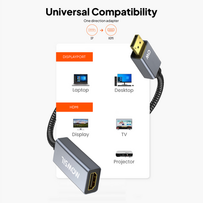 Mowsil DisplayPort to HDMI Adapter - 4K / Gray