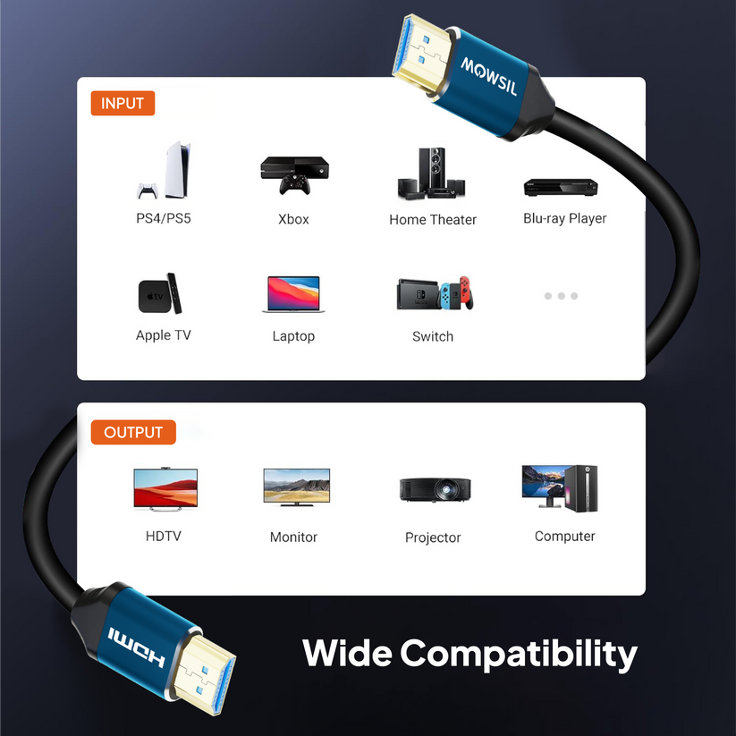 Mowsil HDMI 2.0 Cable - 4K / 18 Gbps / 2 Meter / Blue
