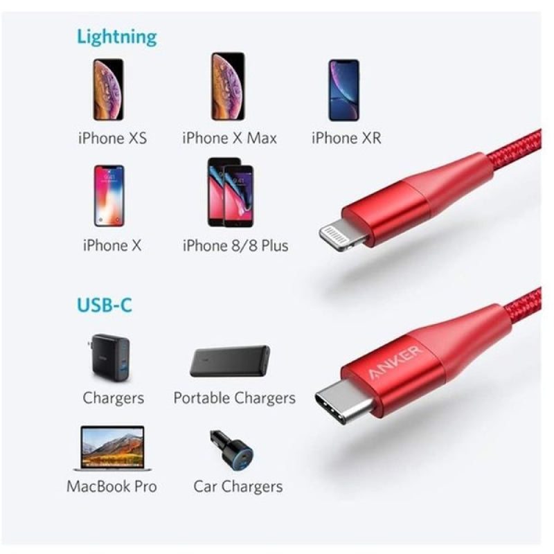 Anker PowerLine + III Cable - USB-C / Lightning / 0.9 Meter / Red