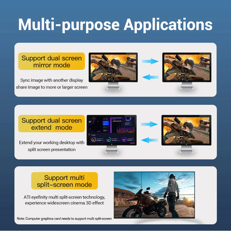 Vention منفذ العرض كابل 8K / 32.4Gbps / 2 متر أزرق