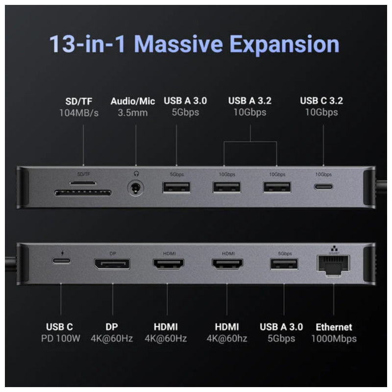 يوجرين برو يو اس بي محطة الارساء إتش دي إم أي إيثرنت / 100W PD / يو اس بي/ SD/TF بطاقة فتحة 3.5 مم الصوت مقبس