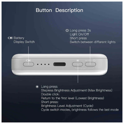 SIA MagOn SIPBMG8LD-PR Magnetic Wireless Power Bank - 8000mAh / USB-C / Purple