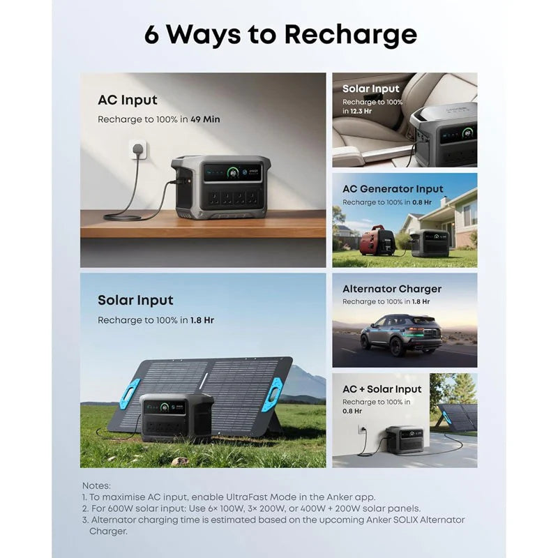 Anker SOLIX C1000 Gen 2 Portable Power Station - 1024Wh / 1550W / Gray