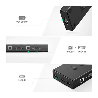 UGREEN VGA 4-Port USB KVM Switch Box