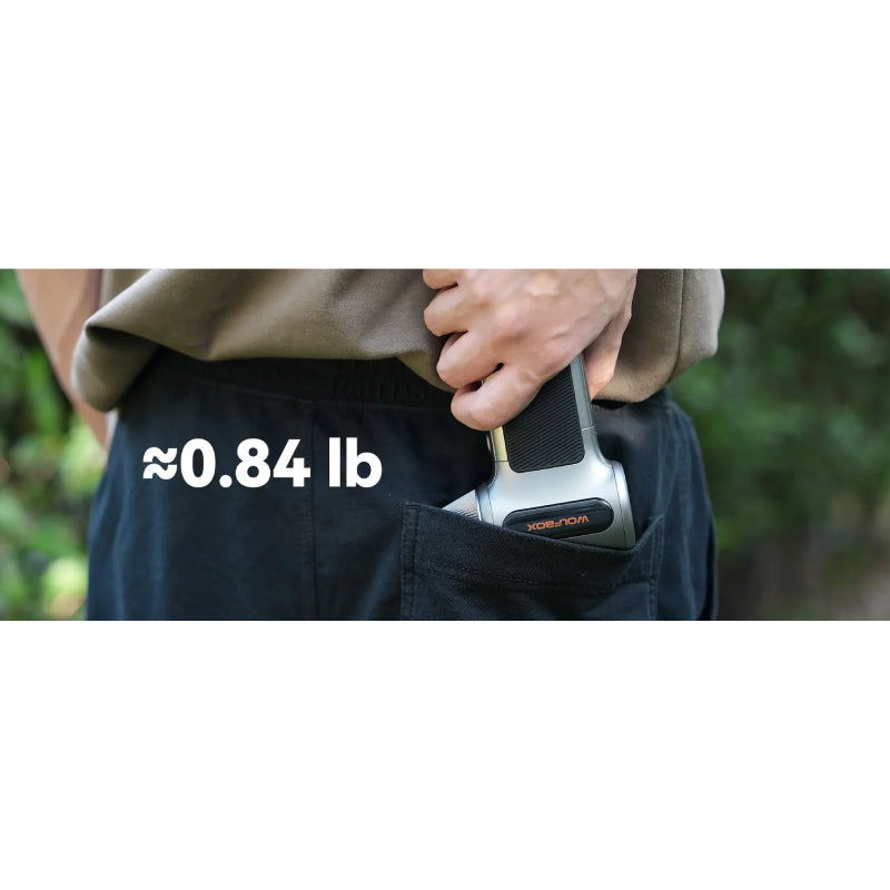 WOLFBOX MF200 Turbo Air Duster & Blower - 6000mAh / 210MPH