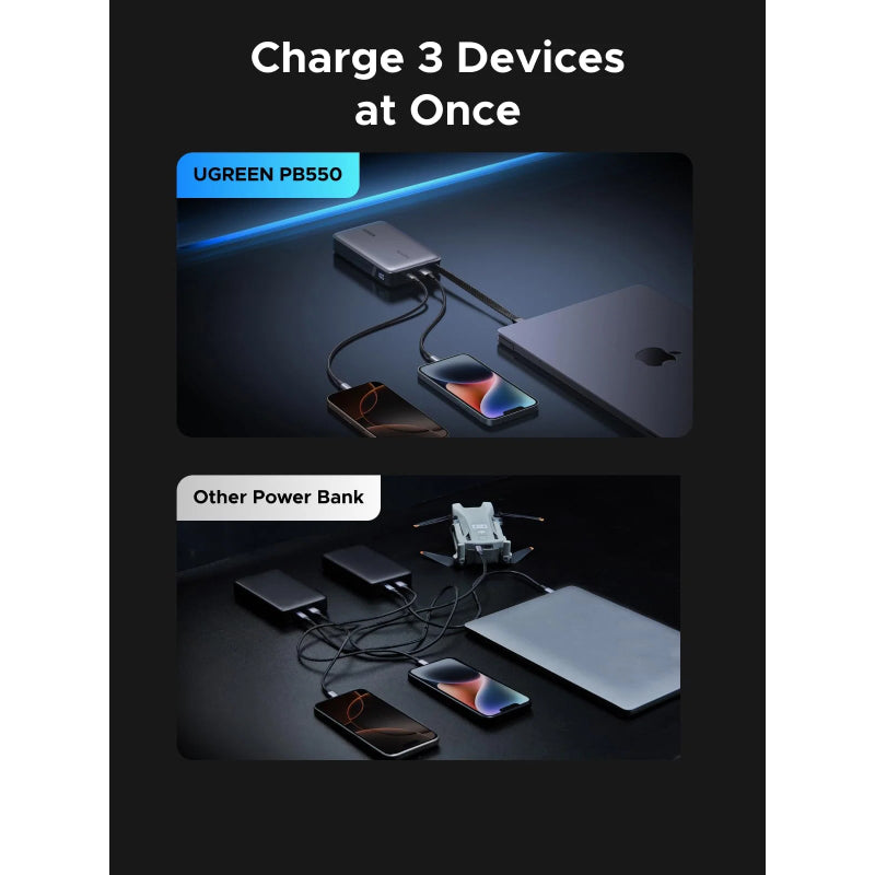 UGREEN Nexode Power Bank with Built-in USB-C Cable - 20000mAh / 67W / USB-C / USB-A