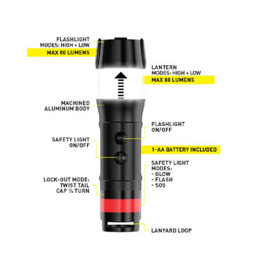 Radiant® 3-in-1 LED Mini Flashlight - Black