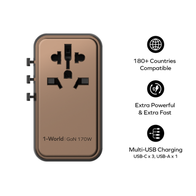 MOMAX 4-Port GaN Travel Charger with Cable - 170W / USB-C / USB-A / Sandstone