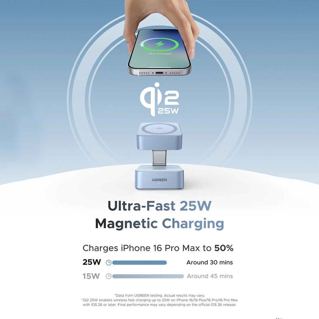 UGREEN QI2- 2-in-1 Magnetic Wireless Charger - 25W / Blue
