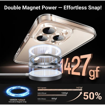 UGREEN Classy Clear Magnetic Protective Case - for iPhone 16 Pro / Clear