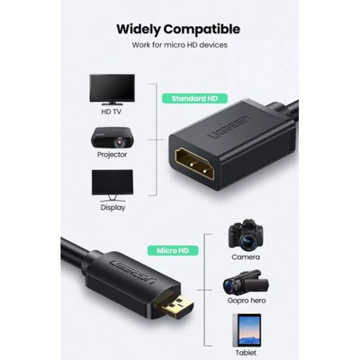 UGREEN Micro HDMI Male to HDMI Female Adapter Cable - 0.22Meter / Black