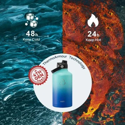 Buzio Duet Series Water Bottle with 2 Lids and Sleeve 1.9L - Caribbean Blue
