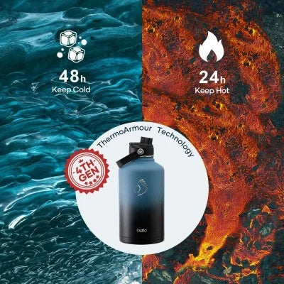 Buzio Duet Series Water Bottle with 2 Lids and Sleeve 1.9L - Indigo Crush