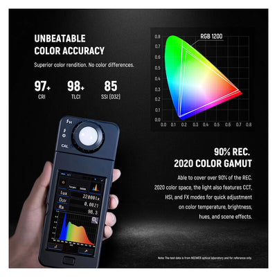 NEEWER 2 Pack RGB1200 LED Video Light