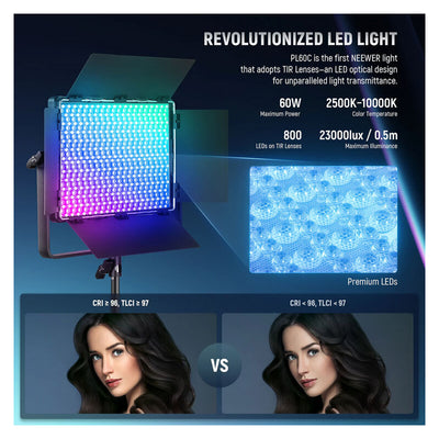 NEEWER 2 Pack PL60C RGB LED Panel Video Light Kit