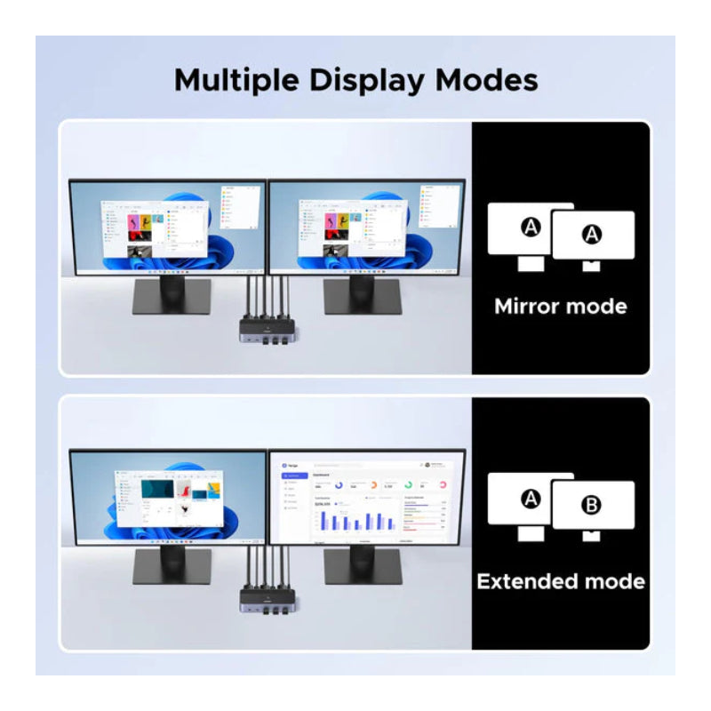 UGREEN DisplayPort KVM Switch 2 In 1 Out - (2 PCs, 2 Monitors, 8K@60Hz, 4-Port) (CM695 - 25962)