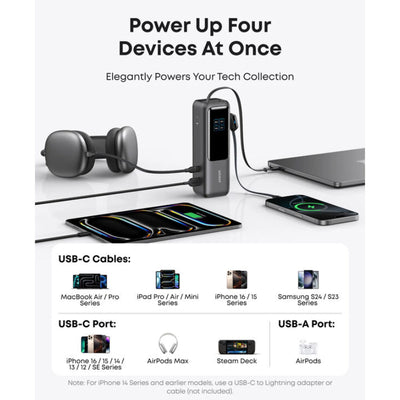 Anker USB-C Power Bank - 25K / 165W / USB-C / Space Black