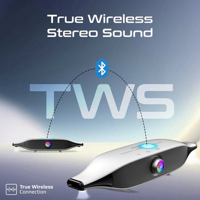 PROMATE Delta-X 20W Bass Boost Quad Speaker Wireless RGB Soundbar - Up to 20M / 6400mAh / White