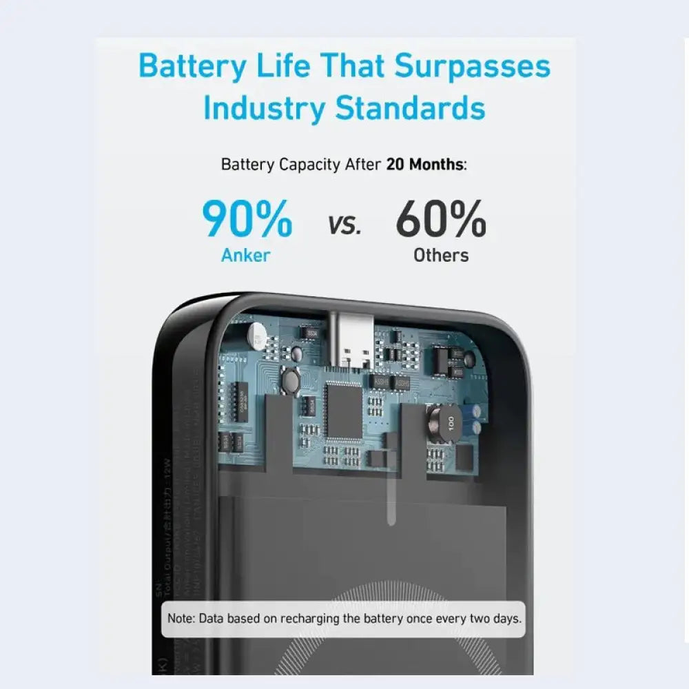Anker 321 MagGo Battery (PowerCore 5K) -Black Accessories > Power Bank