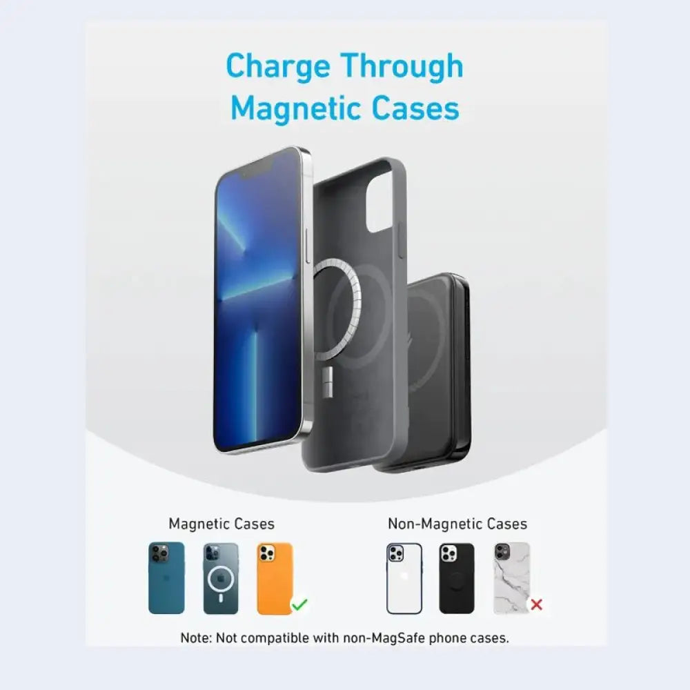 Anker 321 MagGo Battery (PowerCore 5K) -Black Accessories > Power Bank