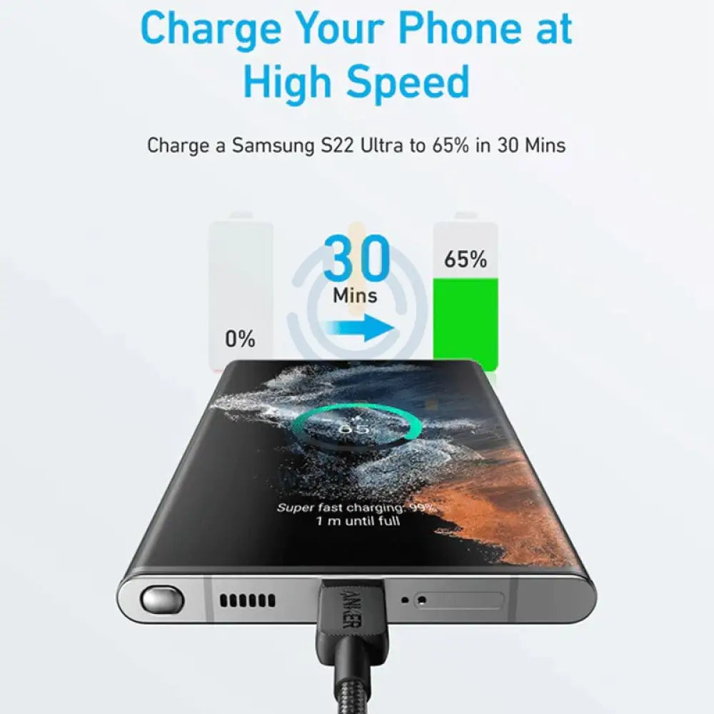 انكر 322 يو اس بي إلى يو اس بي كابل - 60 وات / 0.9 / 0.9 متر / أسود اكسسوارات > كبلات & محولات > كبلات > عرض > منطقة