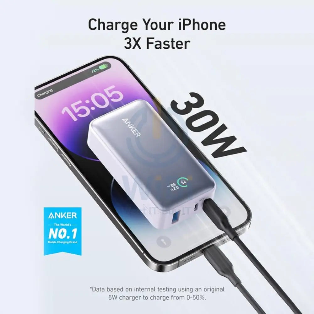 Anker 533 Power Bank - 30W / 10000 mAh / USB Accessories > Power Bank > Offer Zone