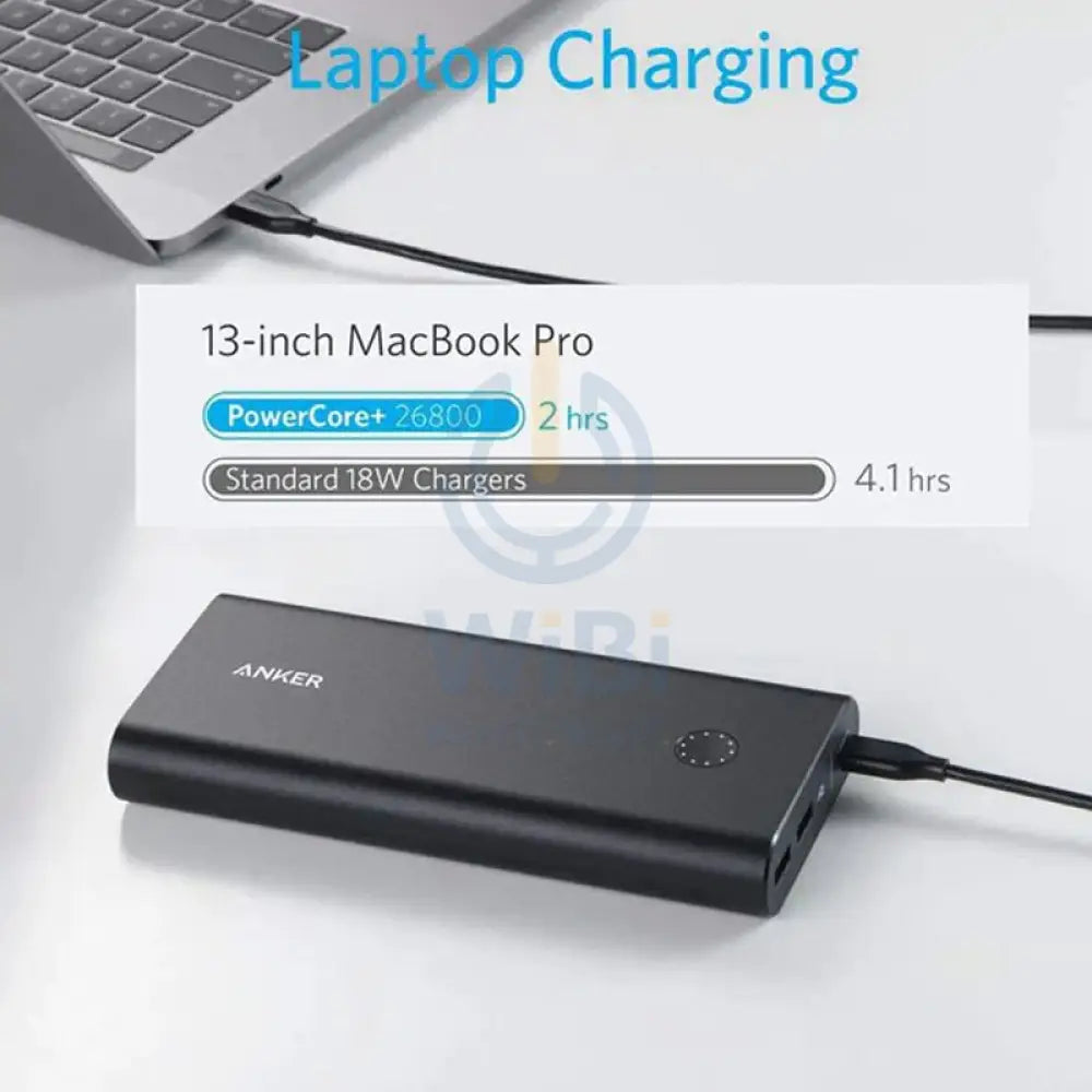 انكر كور باور كور + مع باور بورت 3 ميني سرعة - 26800 PD / 45W / أسود / كومبو اكسسوارات > بنك طاقة