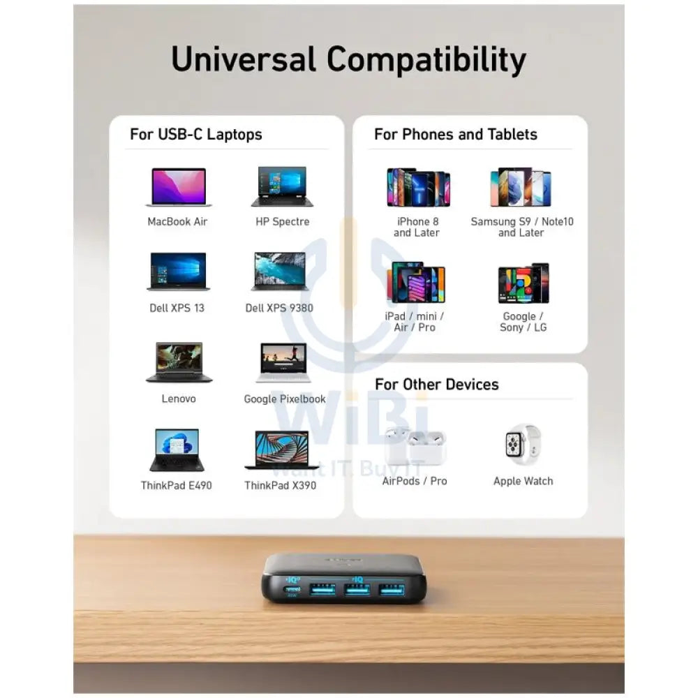 Anker Powerport Atom Port Charging Hub - USB-C