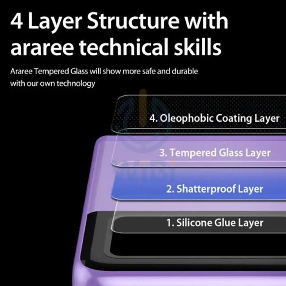 Araree Sub Core Anti-Bacterial Front Screen Glass For Samsung Galaxy Z Flip 3 - Clear Accessories > Mobiles & Tablets >