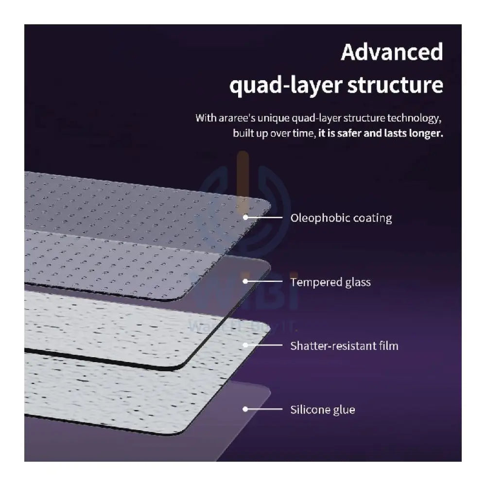 Araree Subcore Front Screen Protector Tempered Glass - Samsung Galaxy Z Fold 6 / Privacy Accessories > Mobiles &