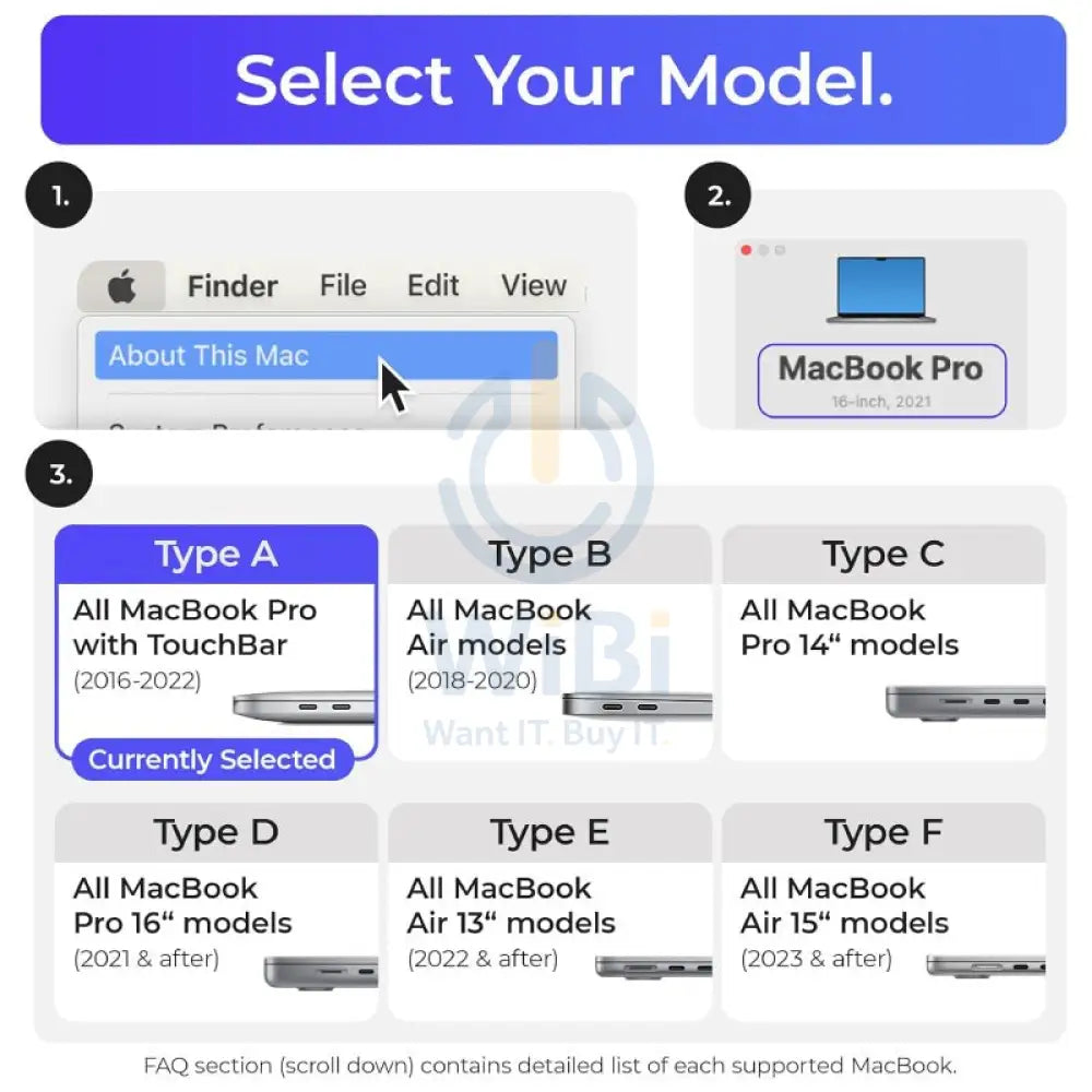 Ascrono MacBook Docking Station for MacBook Pro 14’’ 16’’ - USB-C / Space Grey Accessories > Docking Station