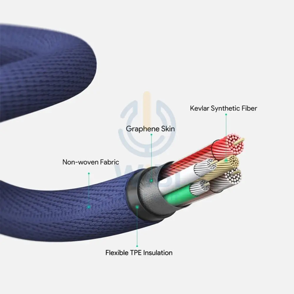 AUKEY Kevlar Core USB-C to USB-C Cable - 2m / Blue Accessories > Cables & Converters > Cables