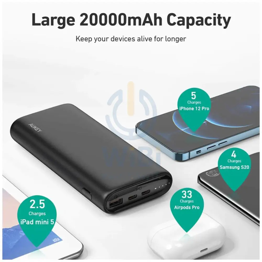 AUKEY Power Bank Fast Charge - 65W / 20,000mAh / Black Accessories > Power Bank