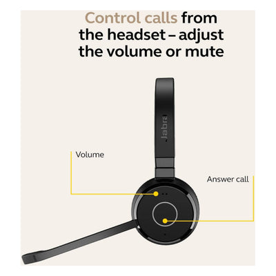 Jabra Evolve 65 TE UC Stereo Headphone - Wireless / Black