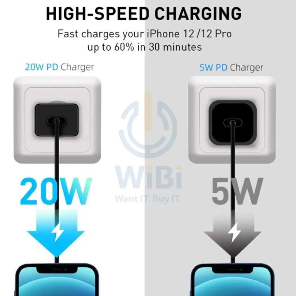 Baseus USB C Plug PD 3.0 Fast Charger - 20W / White