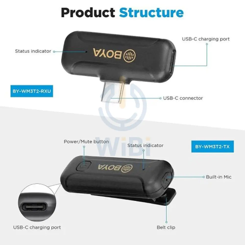 BOYA Mini Wireless Microphone - 2.4GHz / Type-C - Black Accessories > Audio > Microphone