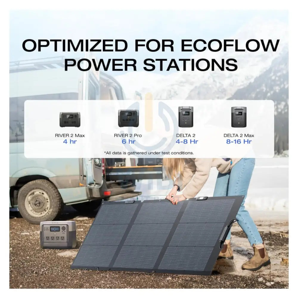 الألواح الشمسية المحمولة بقدرة 160 وات EcoFlow 160 واط اكسسوارات > الألواح الشمسية