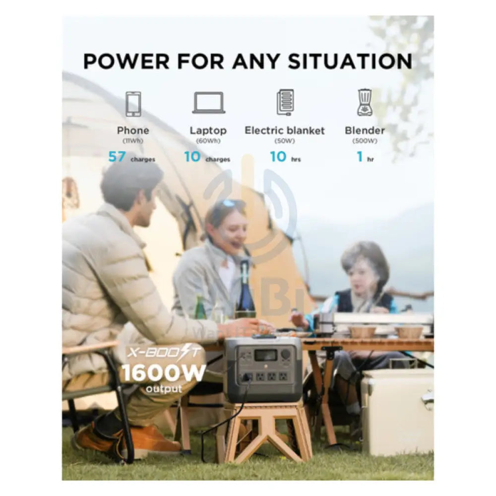 EcoFlow RIVER 2 Pro Portable Power Station - 768Wh / 100W / USB-C / USB-A Accessories > Power Station
