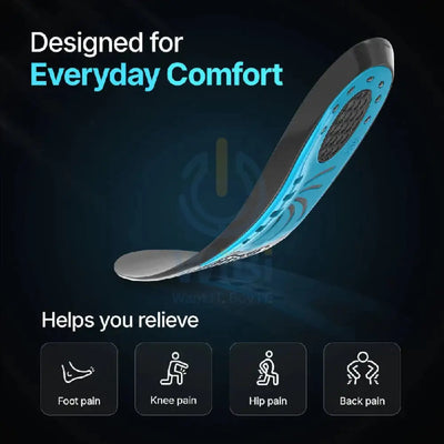 Frido FR-INS-M Dual Gel Insoles - Small Outdoor & Travel > Insoles