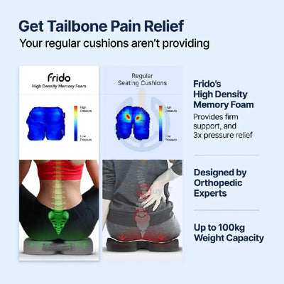 Frido FR-UTPR-G Ultimate Tailbone Pain Relief Seat Cushion - Grey Outdoor & Travel > Pillows