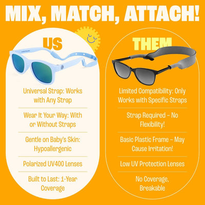 Baby Sunnies baby sunglasses - Sky Blue