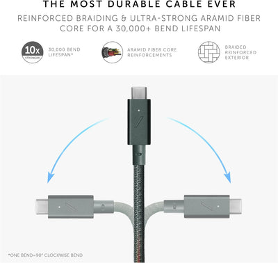Native Union Belt Cable Pro 240W (USB-C to USB-C) - Zebra